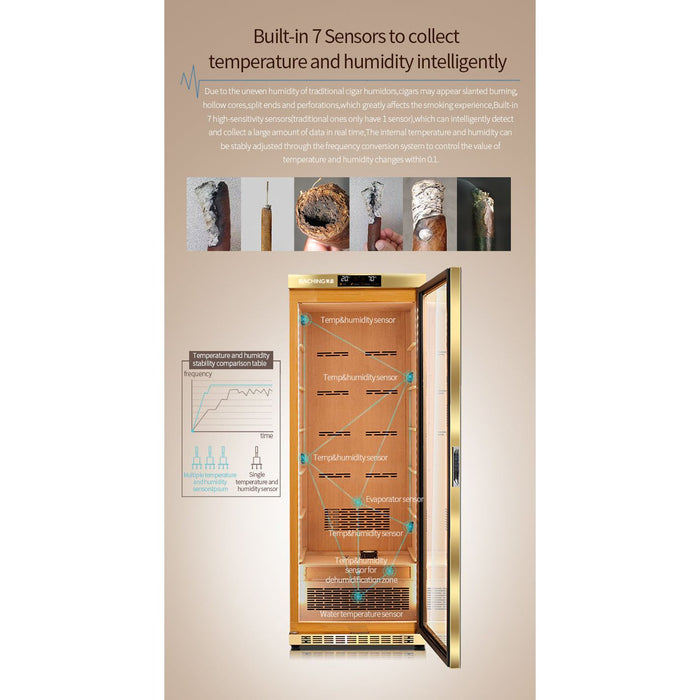 RACHING MON1800A Electric Cigar Humidor Cabinet 1200 Cigar Capacity