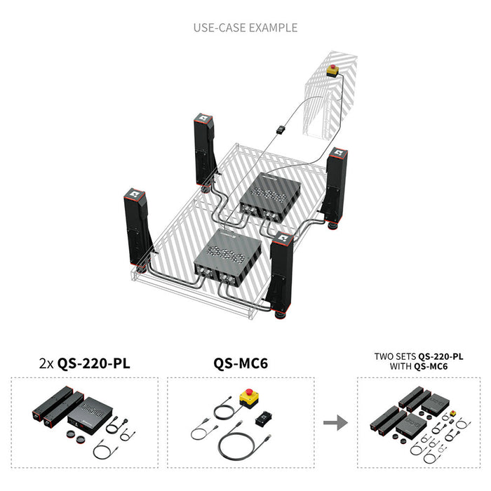 Qubic QS-220 3DOF Motion System