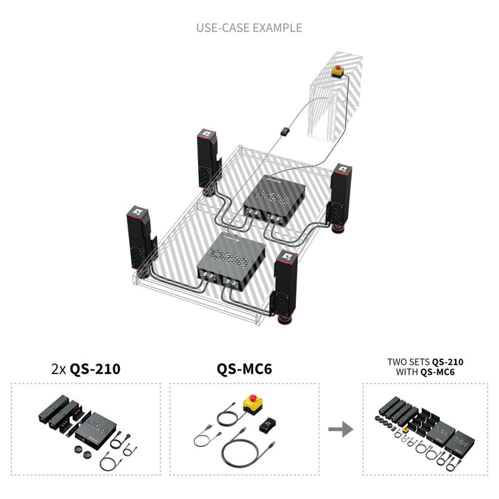 Qubic QS-210 - 3DOF